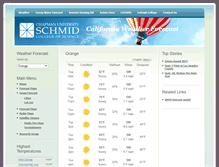 Tablet Screenshot of forecast.chapman.edu